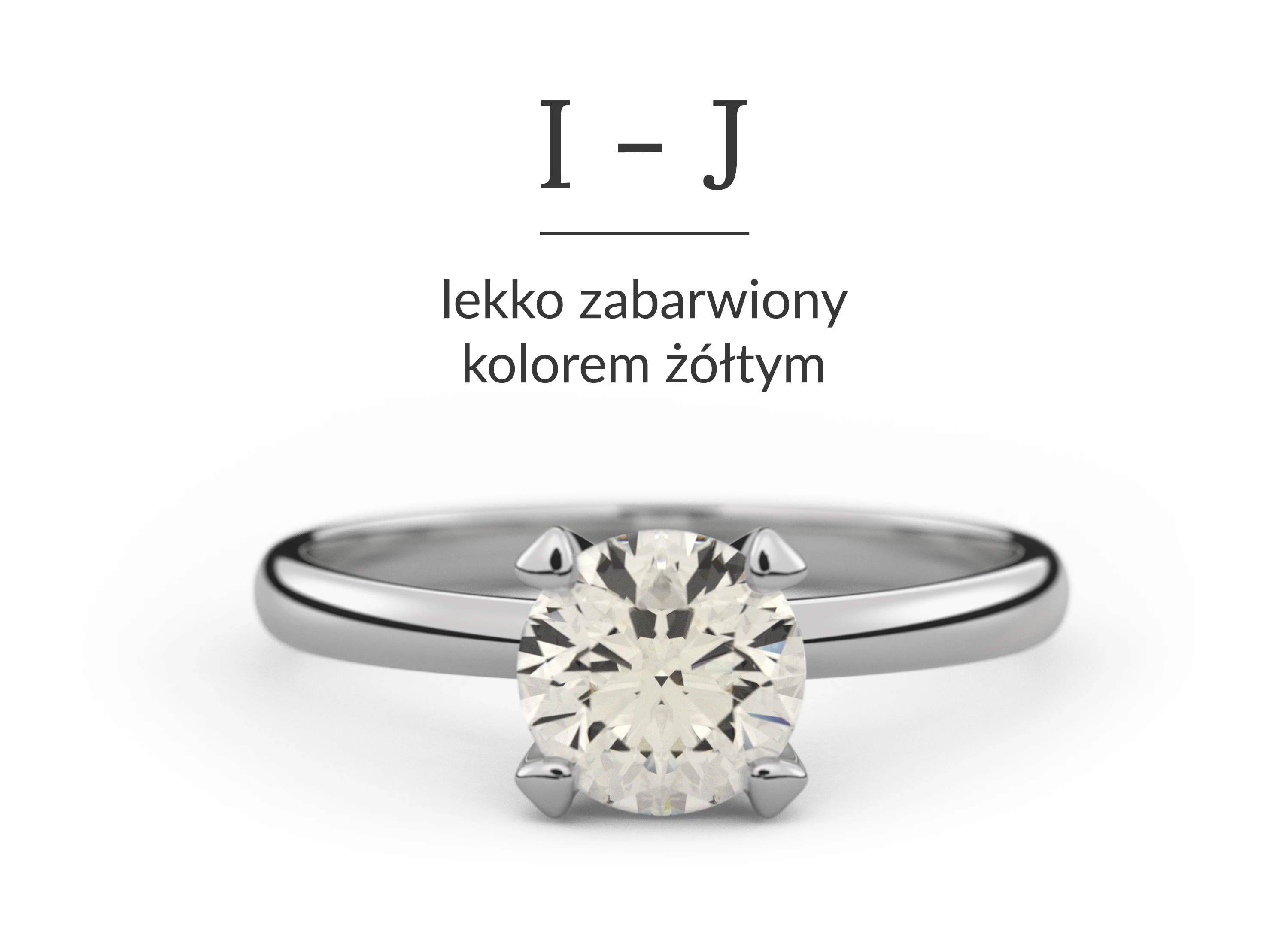 I-J