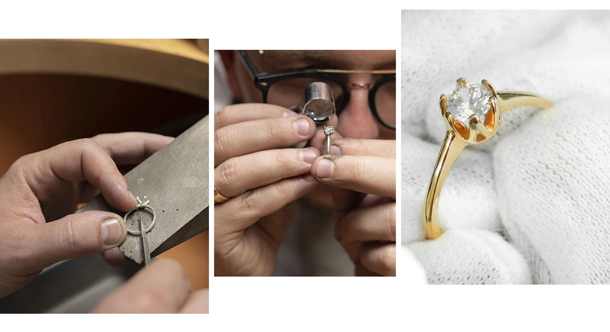 Trzy etapowy proces kontroli